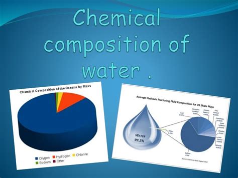 What Is The Chemical Composition Of Water?